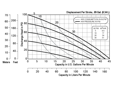 e1m_curve2