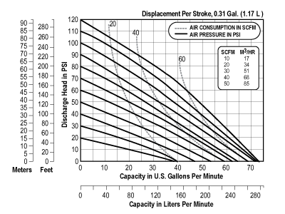e4m_curve1