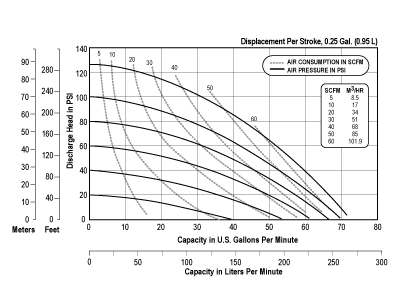 e4mc_curve