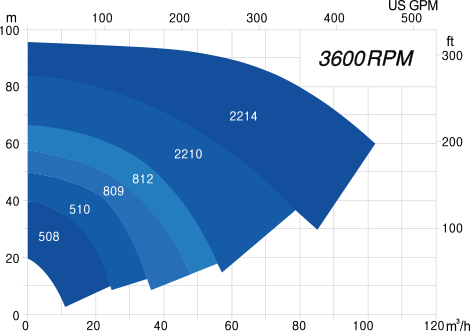 jcp_leftgraph