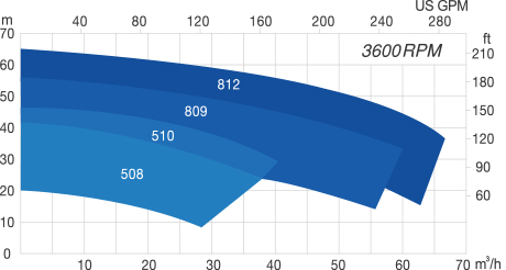 jep_leftgraph
