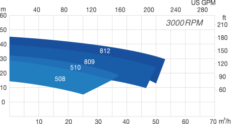 jep_rightgraph