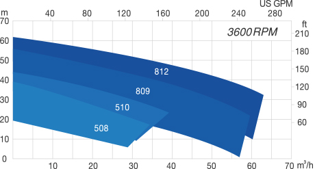 jeps_leftgraph