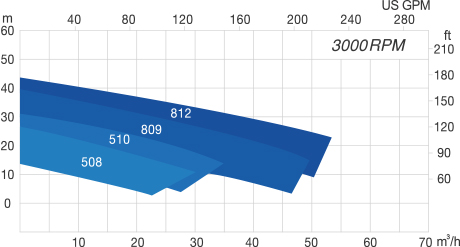jeps_rightgraph