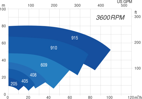 jp_leftgraph