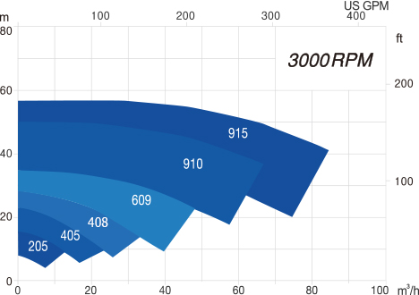jp_rightgraph