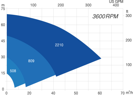 jsb_leftgraph