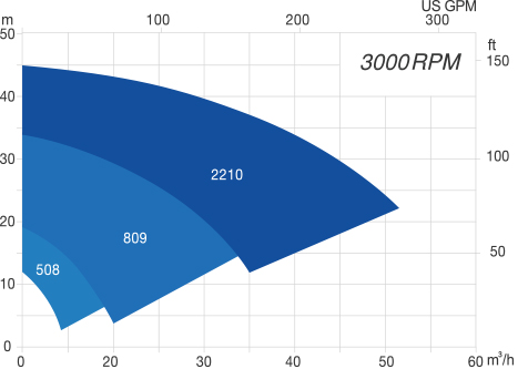 jsb_rightgraph