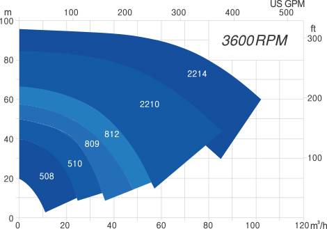 jwp_leftgraph