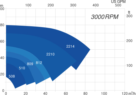 jwp_rightgraph