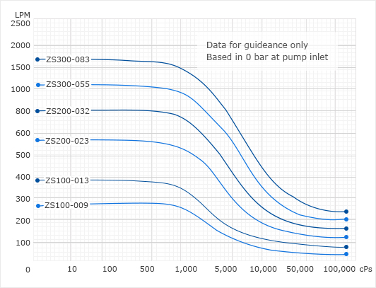 twin_graph